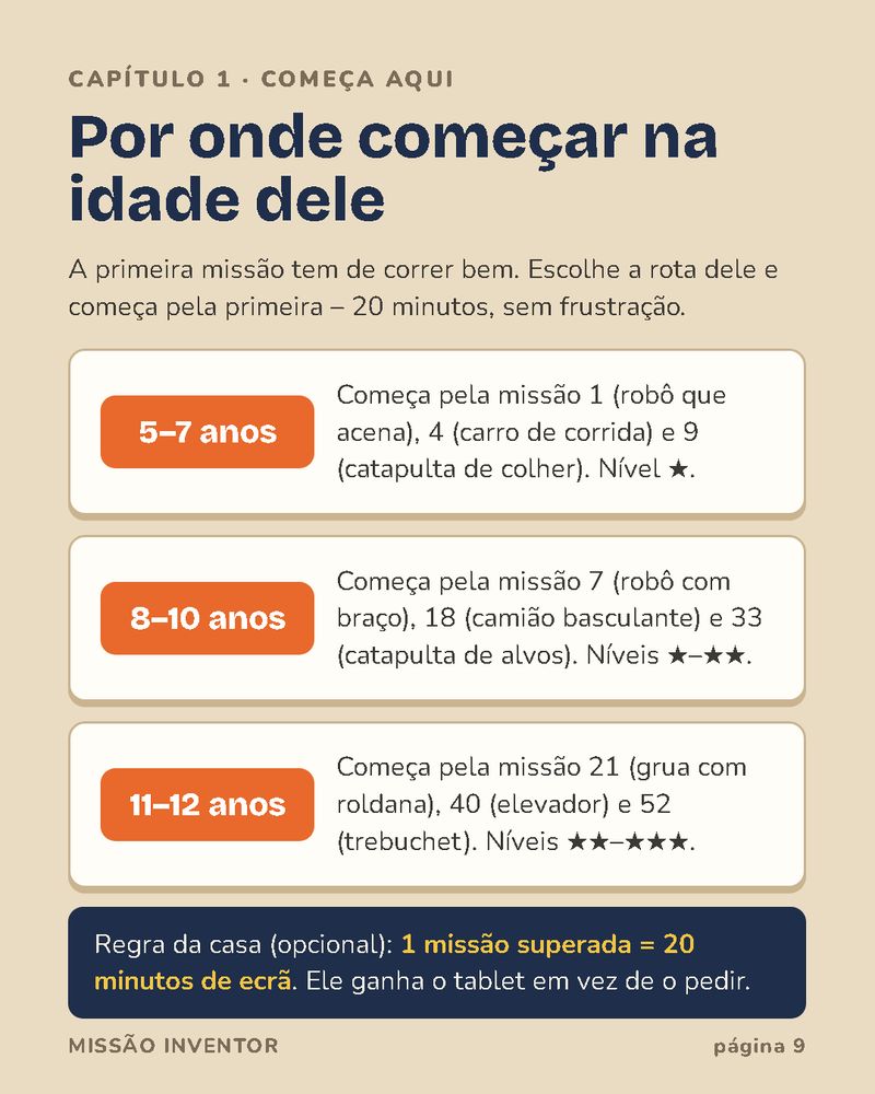 Rota Começa aqui por idade